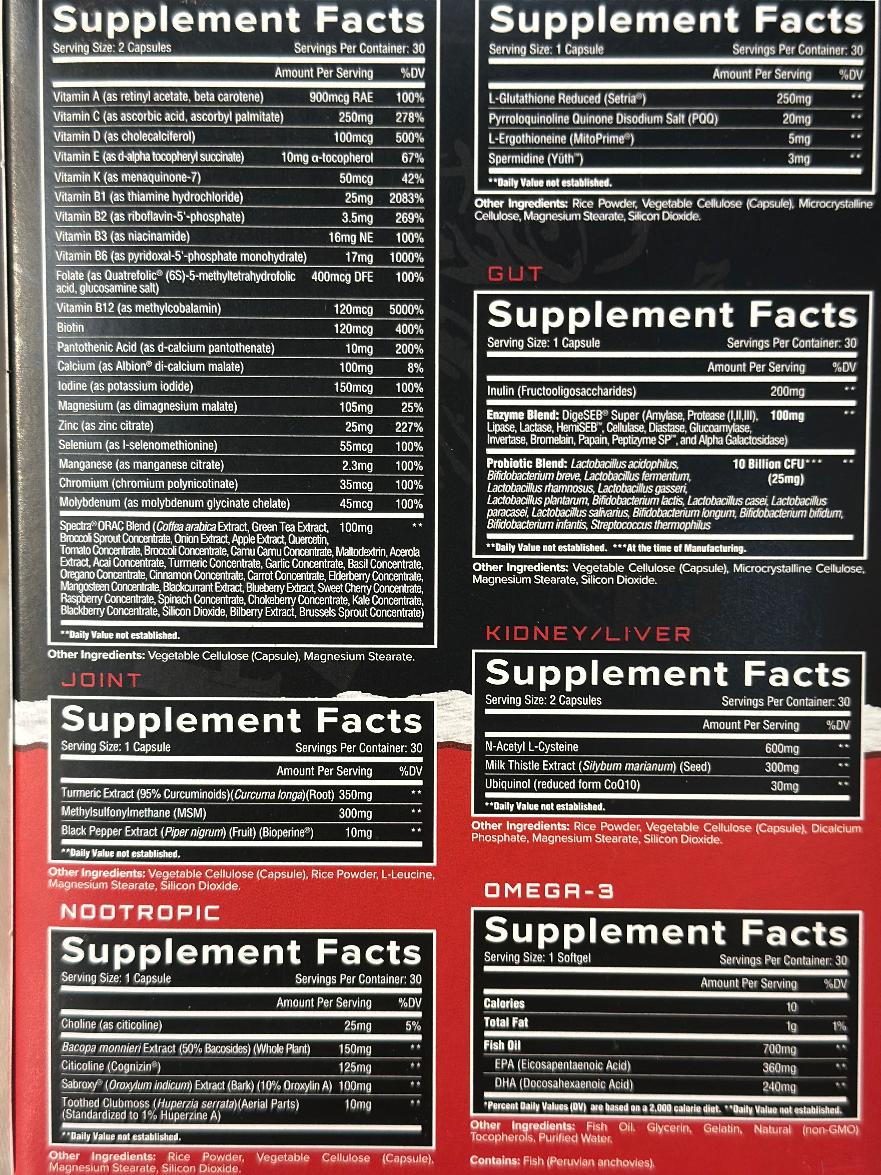 Unmatched Longevity Multi – Advanced Daily Health & Performance Formula