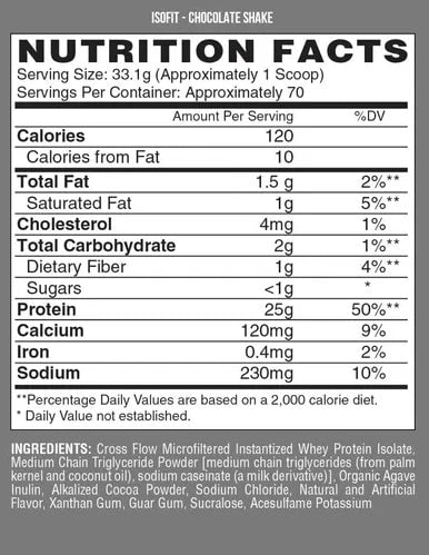 Nutrex Research Iso Fit Whey Protein Isolate 2LB