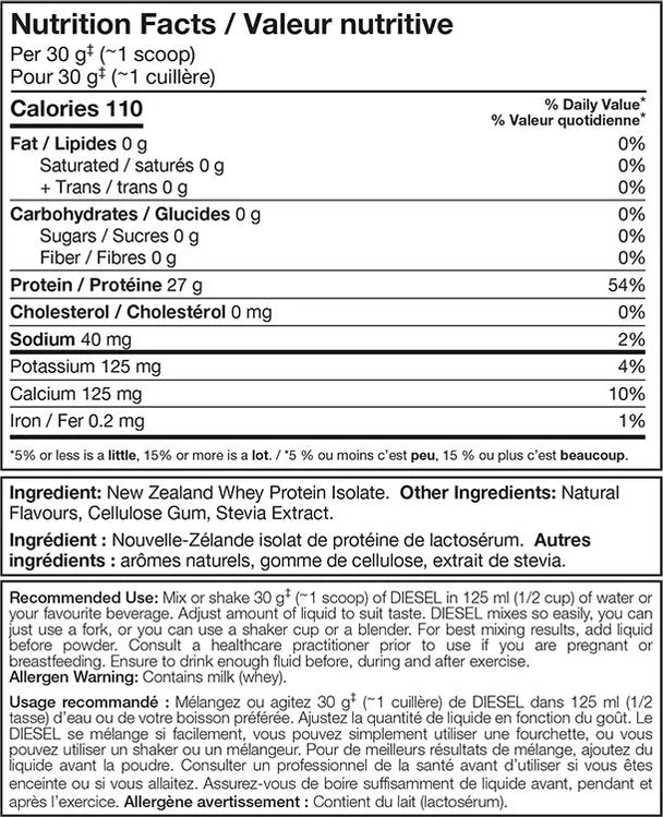 Perfect Sports Diesel 100% New Zealand Whey Protein Isolate