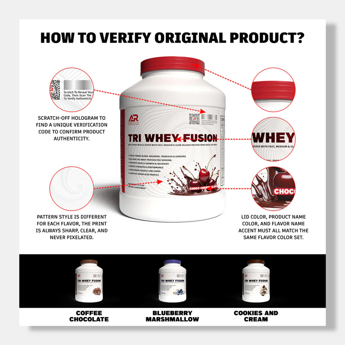 Anabolic Research Tri Fusion Whey | 5.5lbs